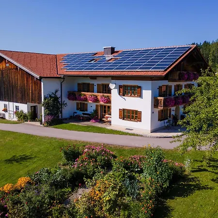 Sotterhof - Chiemgau Karte